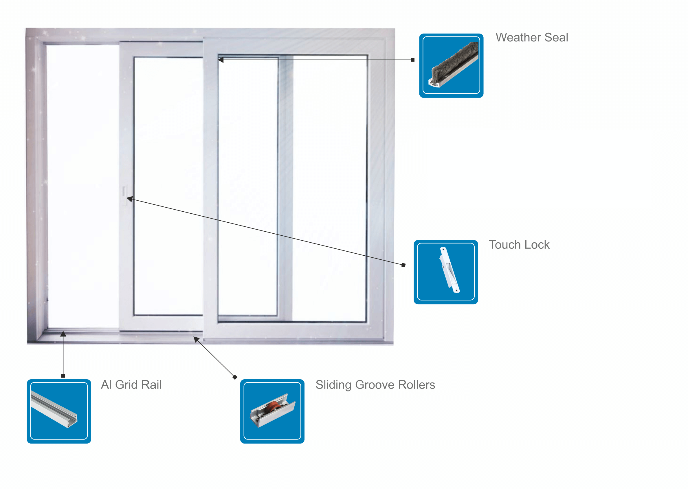 uPVC Sliding Windows Bangalore Best uPVC Sliding Windows Bangalore